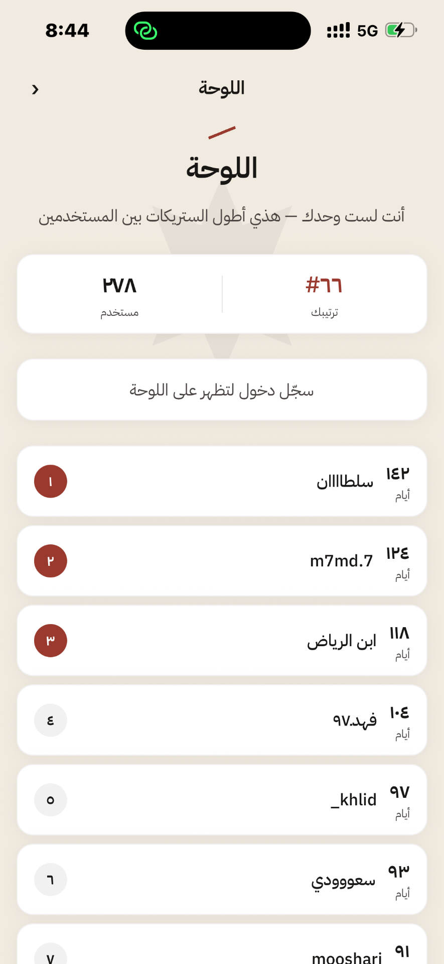 لوحة المجتمع