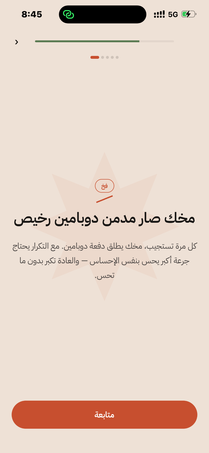 منهج ٢١ يومًا