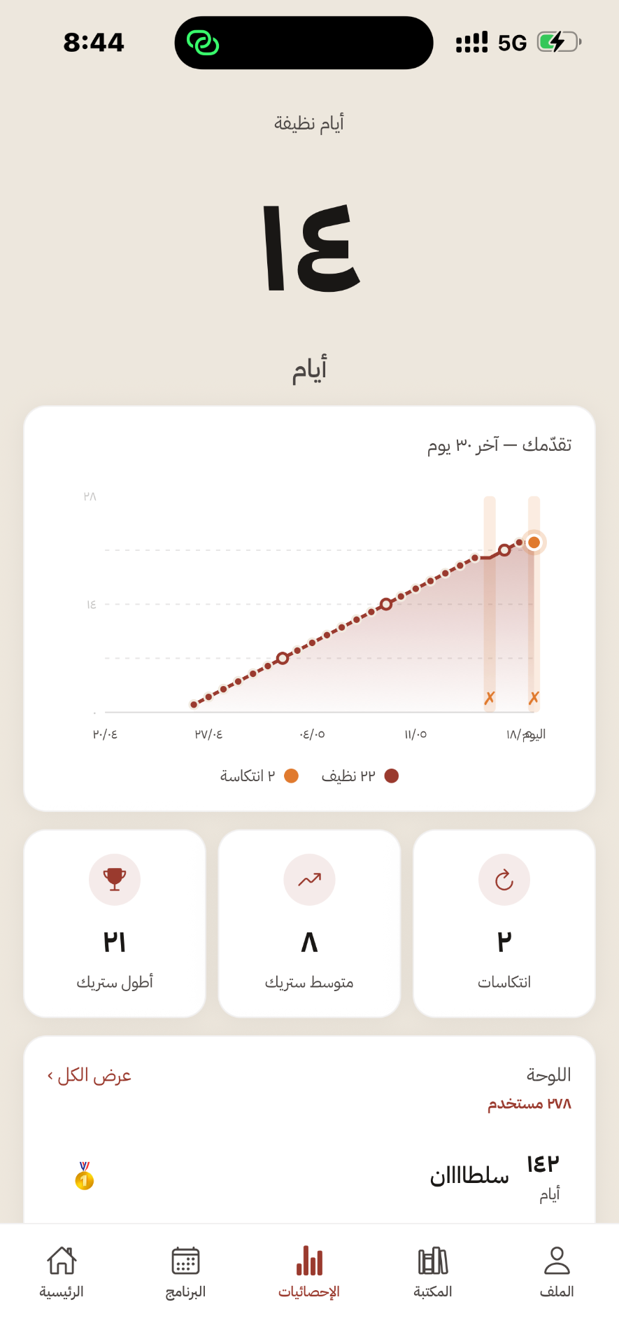 إحصائيات التطبيق